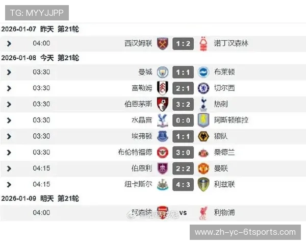 英超哪些球队在最近一季降级